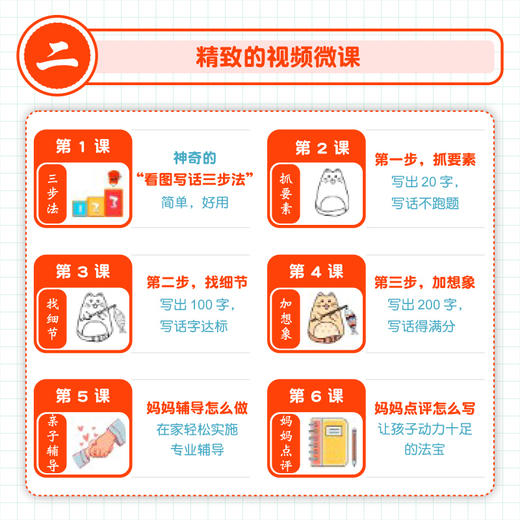 看图写话就三步21天训练手册 一年级 商品图2