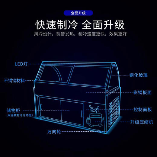 商用凉菜展示柜 冷藏冷冻鸭脖柜熟食柜 双冷双温熟食展示柜 双门饭店点菜柜 卤菜柜 上保鲜下储藏 商品图3