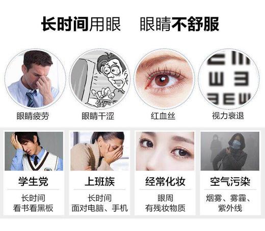 日本大正爱丽人工泪液滴眼液0.4mlx30支/不含防腐剂缓解眼干眼涩眼疲劳-会员6折 商品图3