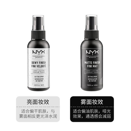 【品牌热卖】Nyx定妆喷雾 黑瓶/白瓶 商品图5