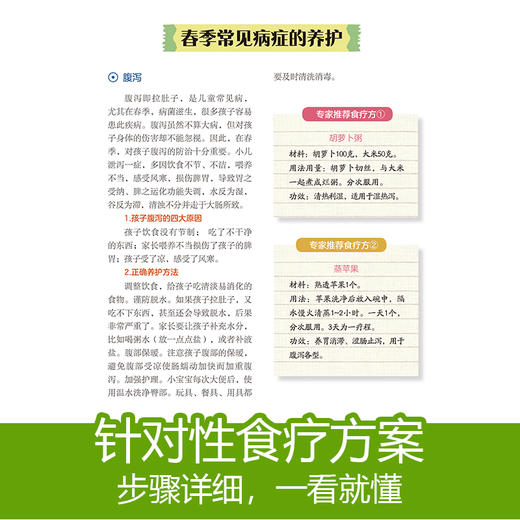 许尤佳春季小儿保健食谱 商品图3