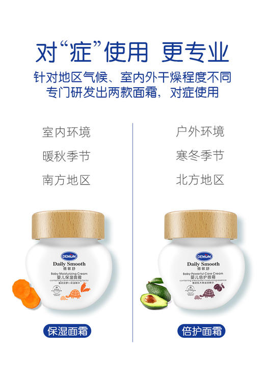 【DEMUM德敏舒】洗护套组 商品图6