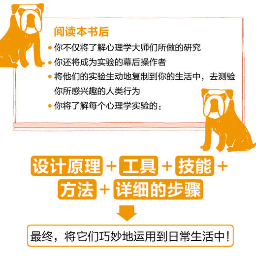 了解人类行为的50个心理学实验从巴甫洛夫的狗到罗夏墨迹测验 商品图2