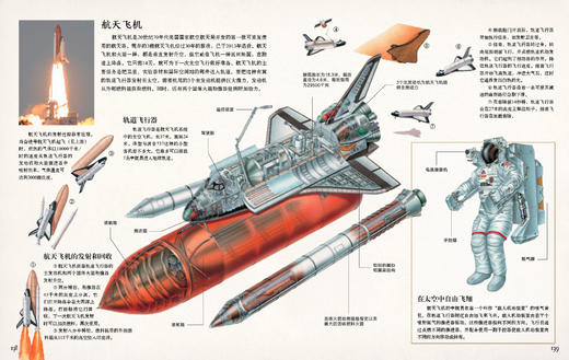 世界交通工具百科全书：从独木舟到火星车 商品图3
