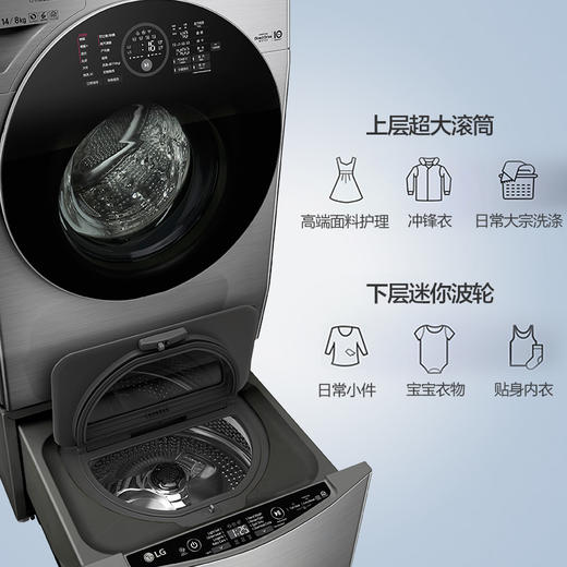 【盛元新生活】LG WDRH657C7HW全自动洗衣机家用迷你小型滚筒婴儿波轮儿童洗烘机 商品图1