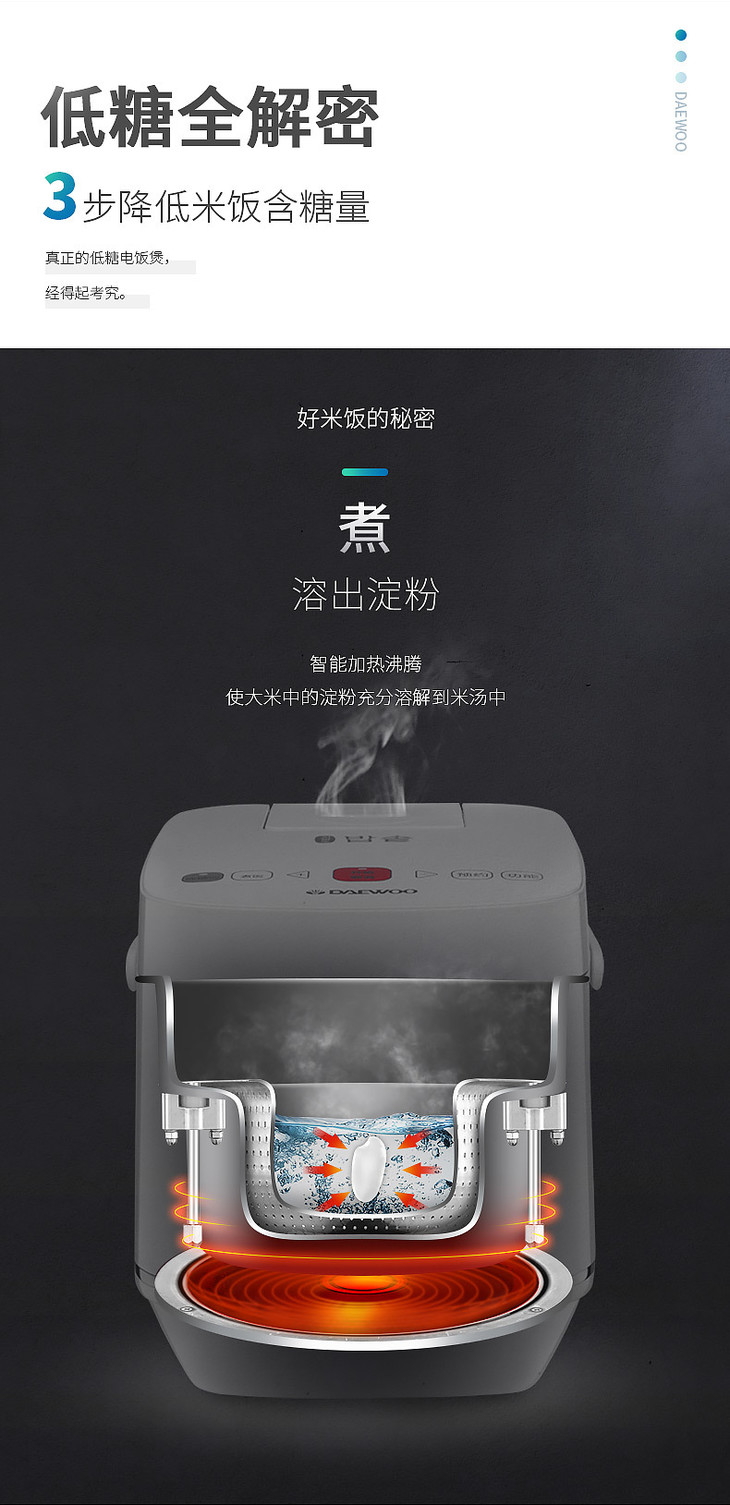韩国大宇fb05降脱糖智能电饭煲家用低糖去糖多功能养生电饭锅4l