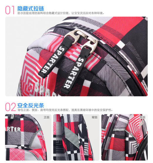 【专柜正品】sparter 系列涤纶休闲时尚双肩12寸背包  SP-9713-30T00 商品图2