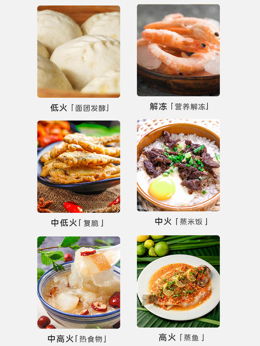 格兰仕微波炉D4W3家用小型迷你机械式转盘微波炉微蒸煮一体 20升容量 商品图4