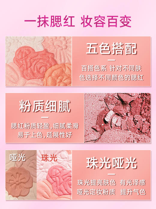 【限时折扣】CANMAKE砍妹腮红 商品图5