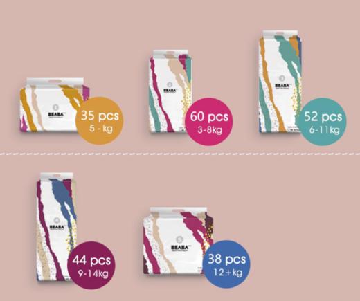 BEABA碧芭 牛奶炫彩系列 商品图1