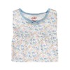 韩国Cath Kidston8月 童装 睡衣JPY带授权招加盟代理 商品缩略图0
