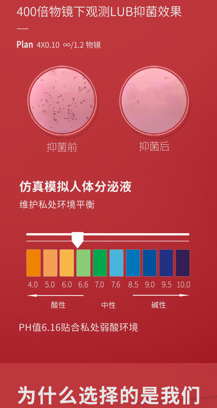 人体润滑油成人生活男女用情趣用品男润滑剂成人夫妻生活液