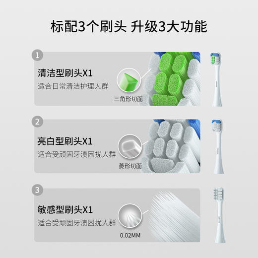 HuaweiHilink华为智选生态产品智能牙刷 星钻 商品图4