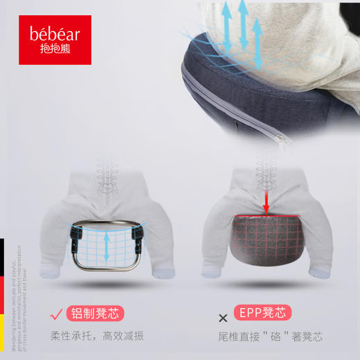 抱抱熊腰凳c29 商品图6