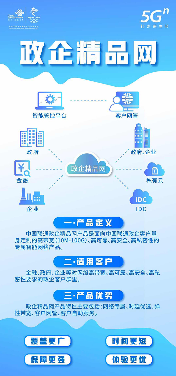 政企精品网 - 天津联通