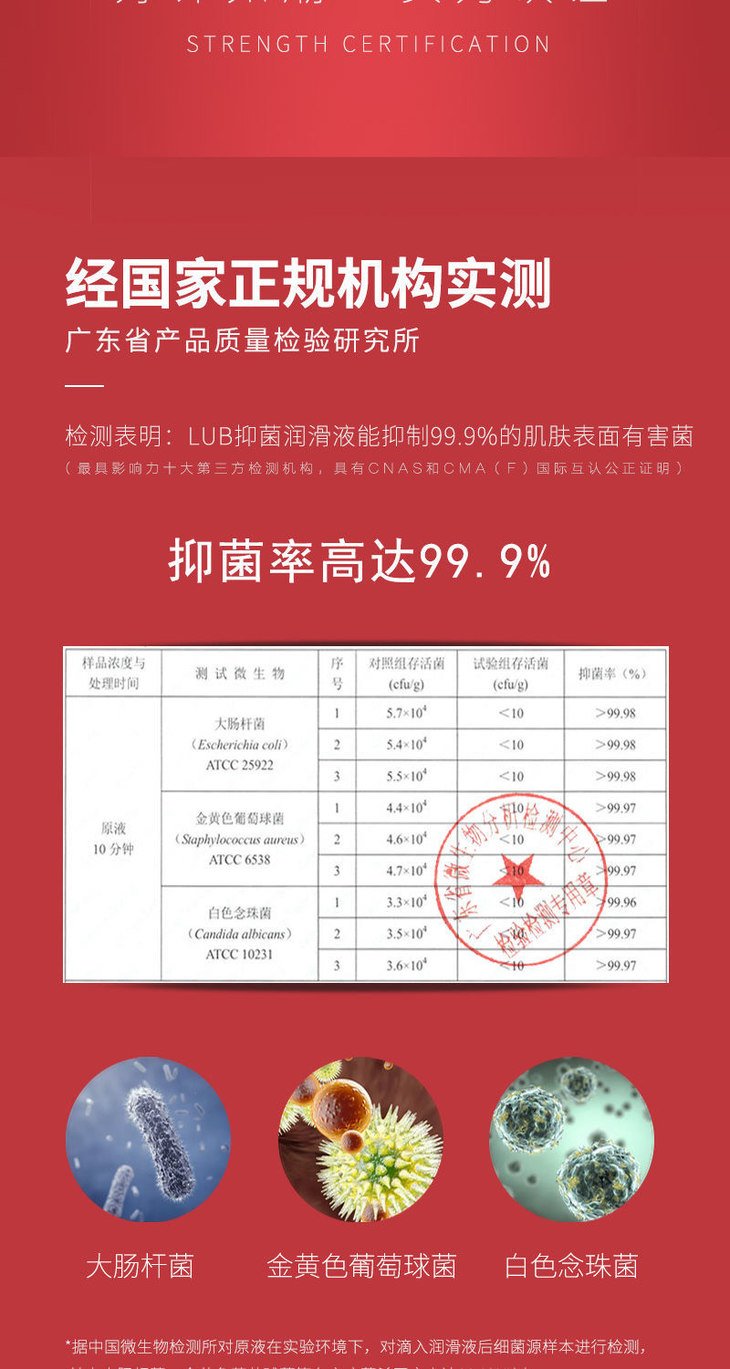 人体润滑油成人生活男女用情趣用品男润滑剂成人夫妻生活液