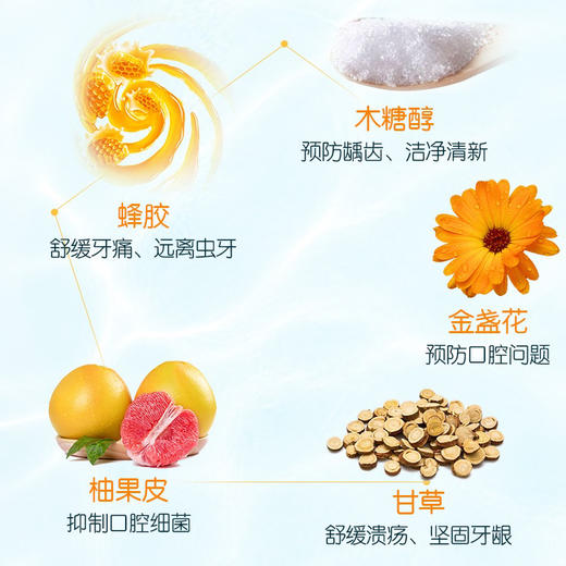 韩国宫中秘策儿童牙膏60g（草莓味/桃子味） 商品图10