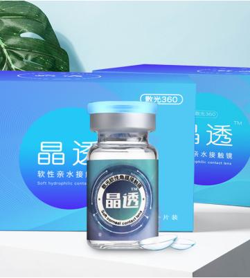 晶透年抛散光1片装  6-7个工作日发货 商品图0