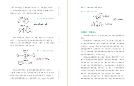 六极物理 商品图3