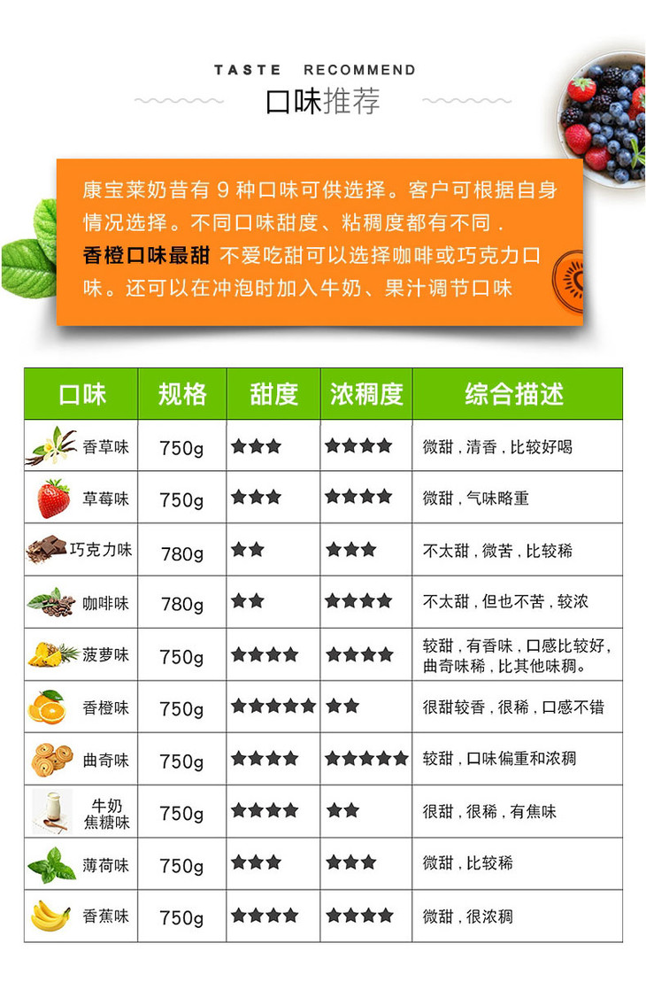 美国康宝莱代餐奶昔蛋白混合饮料
