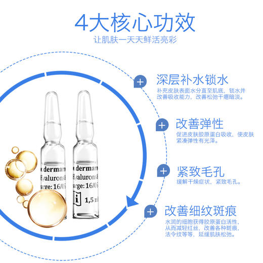 德国Dermaroller经典玻尿酸原液安瓶1.5ml*30瓶补水 乔欣推荐 播 商品图3