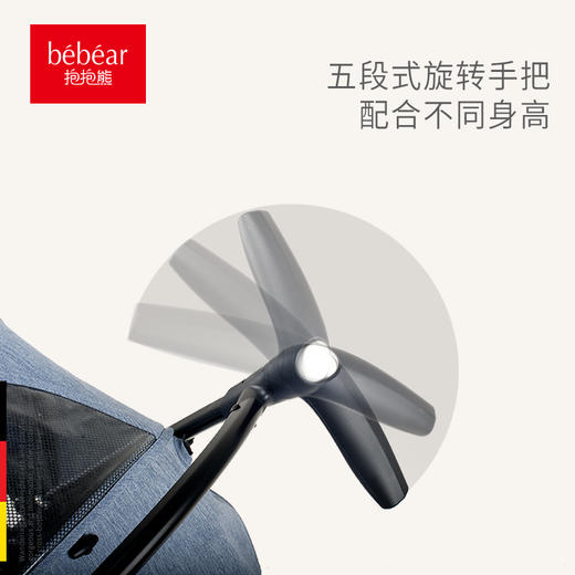 BS7512（里米尼红）婴儿手推车 商品图3