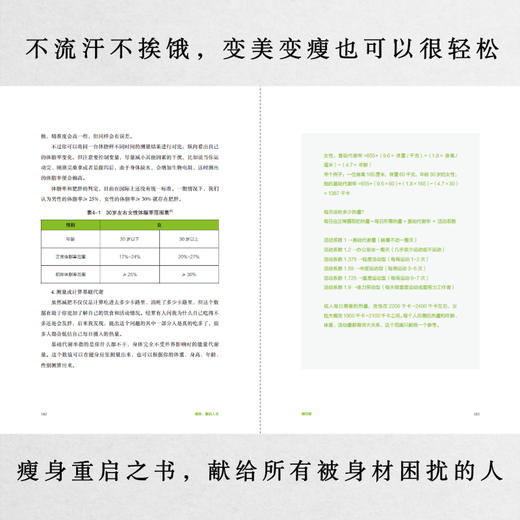 瘦身 重启人生 珞宁 安尘尘 著  减肥塑身情绪管理饮食调节心态调整 商品图3