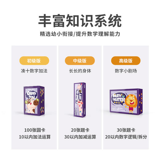 TOI图益儿童学前数学数字启蒙教具桌面游戏益智玩具礼盒 商品图2