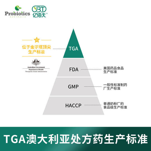 [优选] 澳洲进口亿佰天定植益生菌 成人儿童女性 补充益生菌 健康肠道 10包/盒 商品图4