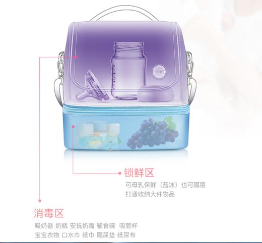 【59秒】妈咪消毒包 商品图6