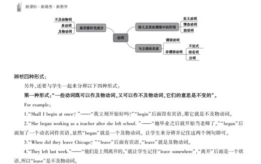 【光盘配书】特级教师“妙”讲英语语法 【明师自营打包】 商品图8
