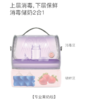 【59秒】妈咪消毒包 商品缩略图3