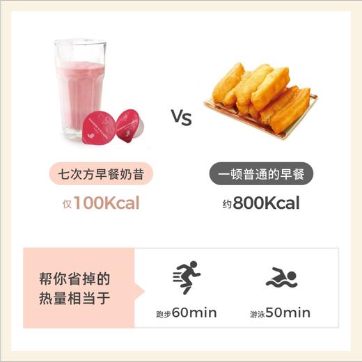 七次方多功能牛奶调饮机 商品图3