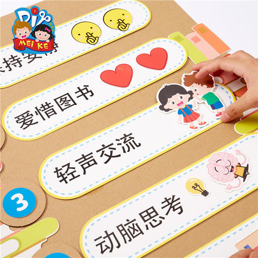 园所区域牌环境布置装饰儿童制作材料包幼儿园手工diy环创挂饰 商品图3