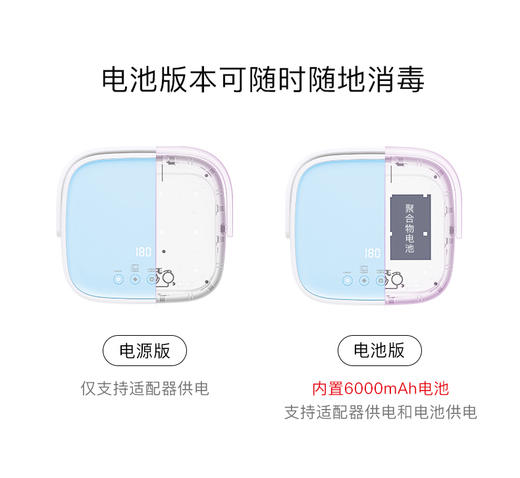 【59秒】LED紫外线智能消毒烘干机（电源版/电池版） 商品图1