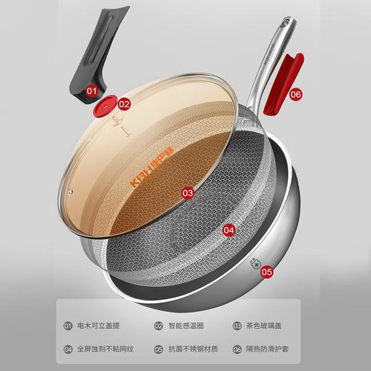 康巴赫新款 四代抗菌蜂窝不粘炒锅32CM 抗菌不锈钢  轻油烟 易清洗 家用电磁炉燃气灶通用 商品图2