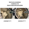 美善品TM5TM6小美主锅专用冰袋揉面降温冰袋蓝丽隆牌定制现货 商品缩略图2