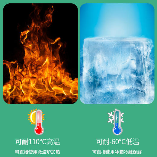 一次性点断式保鲜膜 居家日用 商品图1