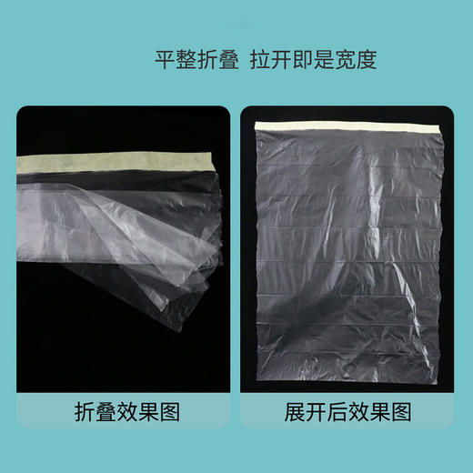 清洗遮蔽防水保护膜（0.2kg-0.22kg） 商品图5