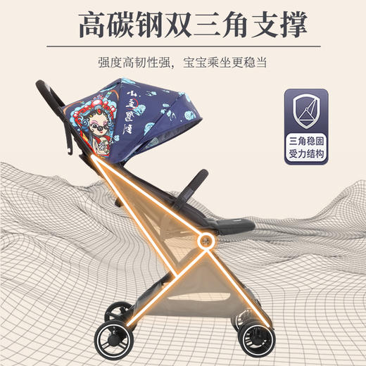 荟智婴儿推车轻便便携可坐可躺折叠高景观四轮推车HC588 商品图0