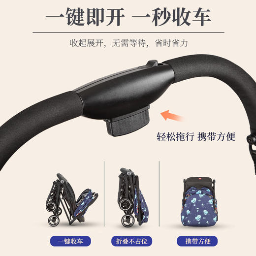 荟智婴儿推车轻便便携可坐可躺折叠高景观四轮推车HC588 商品图1