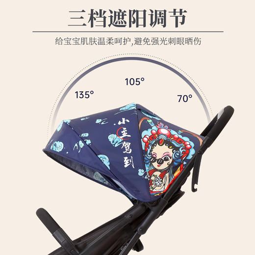 荟智婴儿推车轻便便携可坐可躺折叠高景观四轮推车HC588 商品图3