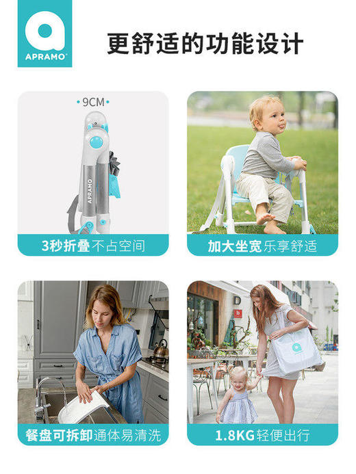 英国安途美apramo多功能便携折叠宝宝餐椅【apramo】 商品图3