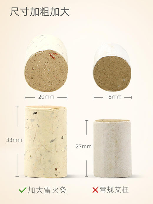 雷火灸艾柱直径2cm高度3.3cm一盒54粒 商品图1
