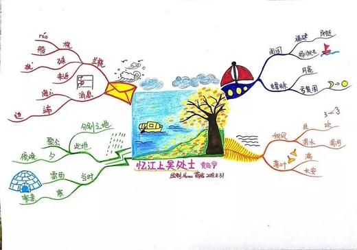 《思维导图背古诗》 商品图0