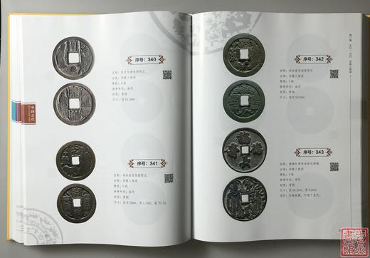 《寻花问泉-中国古代厌胜钱精品鉴赏》全一册 商品图9