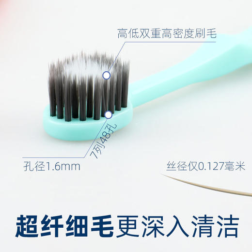 日式宽头套装独立包装牙刷， 商品图2