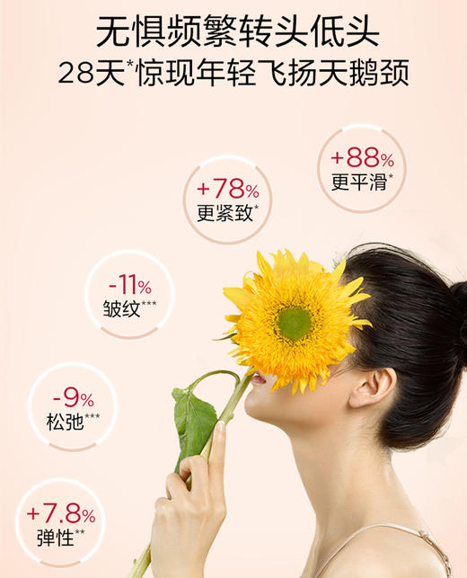 娇韵诗 焕颜紧致颈霜(75ml) 商品图3