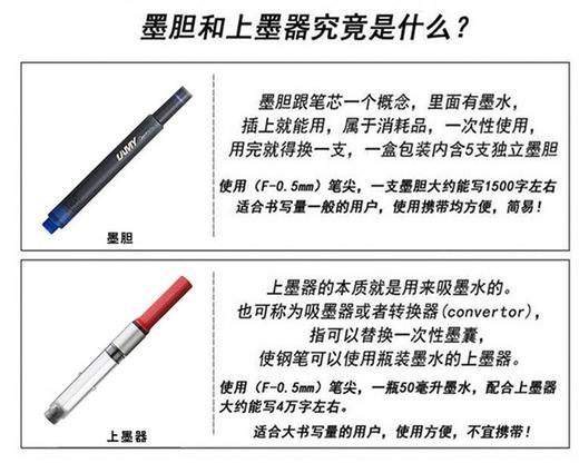 德国🇩🇪凌美（LAMY）钢笔签字笔墨水笔LX限定款 标准EF尖 商品图5