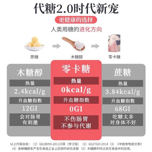 零卡糖代糖赤藓糖醇甜菊糖苷500g食品木糖醇代替蔗糖180g 商品图3